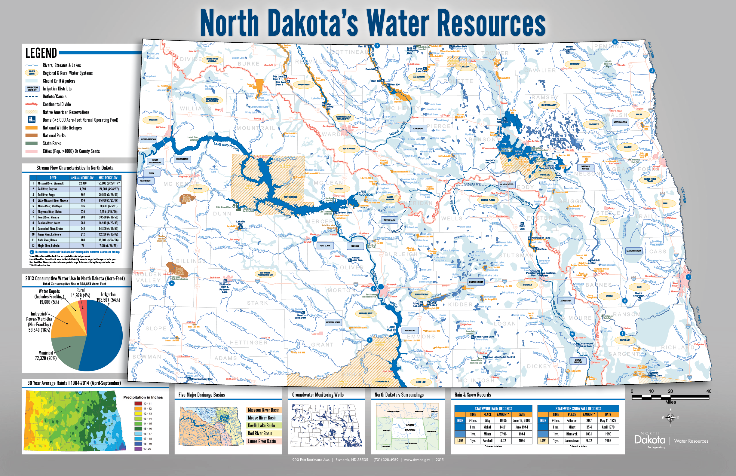 North Dakota Water Resource Map